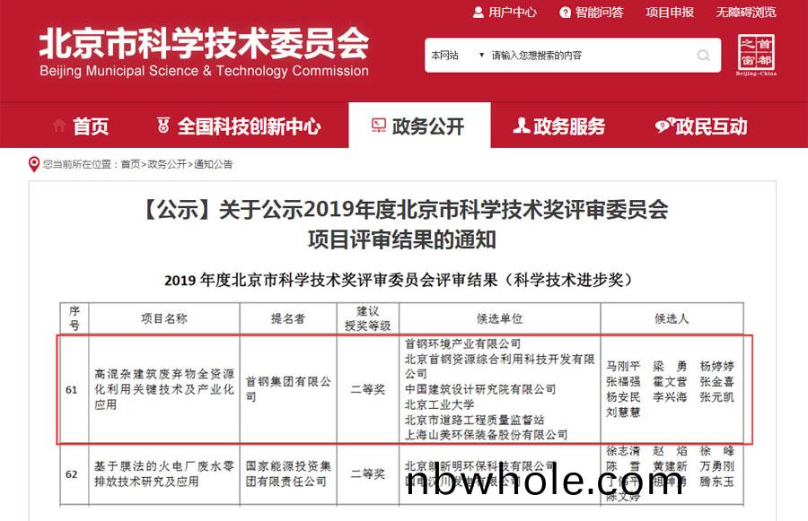 喜訊(xun)｜山(shan)美股份(fen)榮穫(huo)2019年(nian)度北(bei)京(jing)科(ke)學(xue)技術(shu)進步(bu)獎(jiang)二(er)等(deng)獎(jiang)