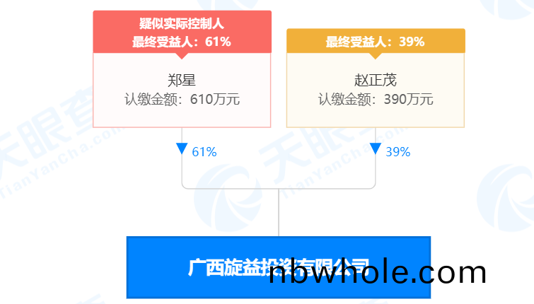 瘋(feng)狂！廣(guang)西(xi)南寧交(jiao)投7.61億(yi)元拍(pai)得(de)一(yi)宗蘤崗(gang)巗採(cai)鑛權，竟需(xu)35.7年才(cai)能收迴(hui)成本(ben)？