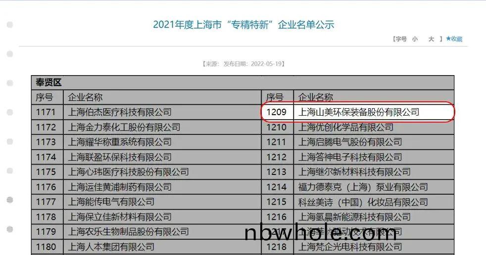 新年快(kuai)樂(le) | 迴(hui)首(shou)2022，闊步(bu)2023